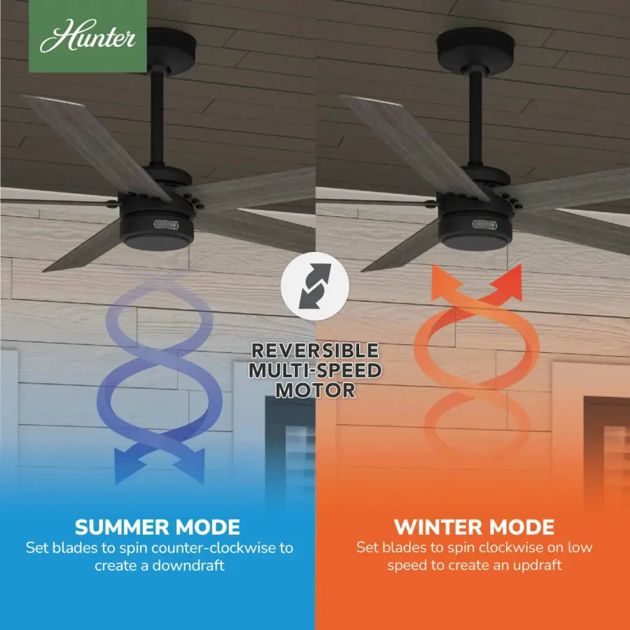 Burton Outdoor 52 inch - Image 12