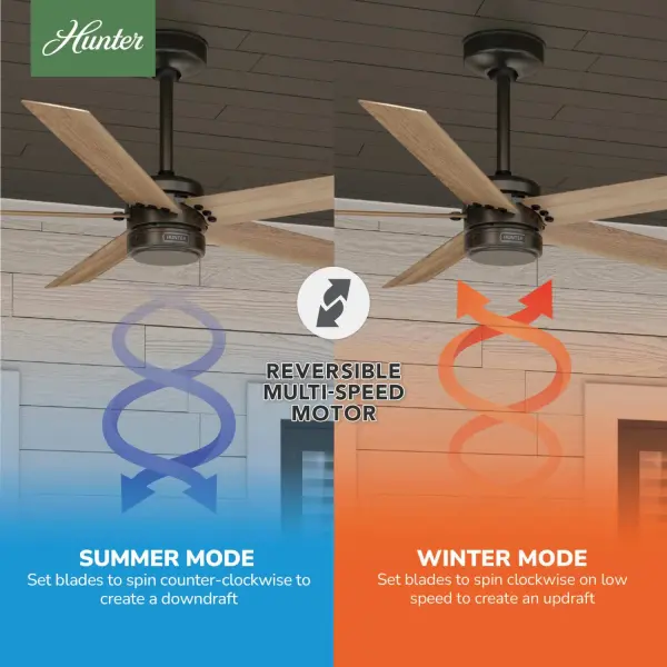 Burton Outdoor 52 inch - Image 13