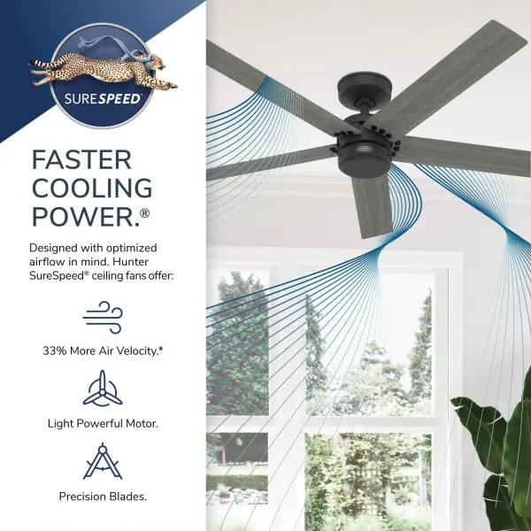 Burton Outdoor 52 inch - Image 32