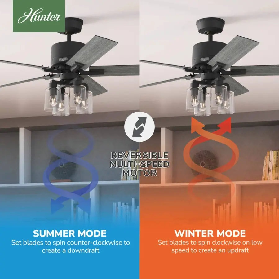 Techne Indoor Smart Fan with 4 Lights 52 inch with Remote - Image 21
