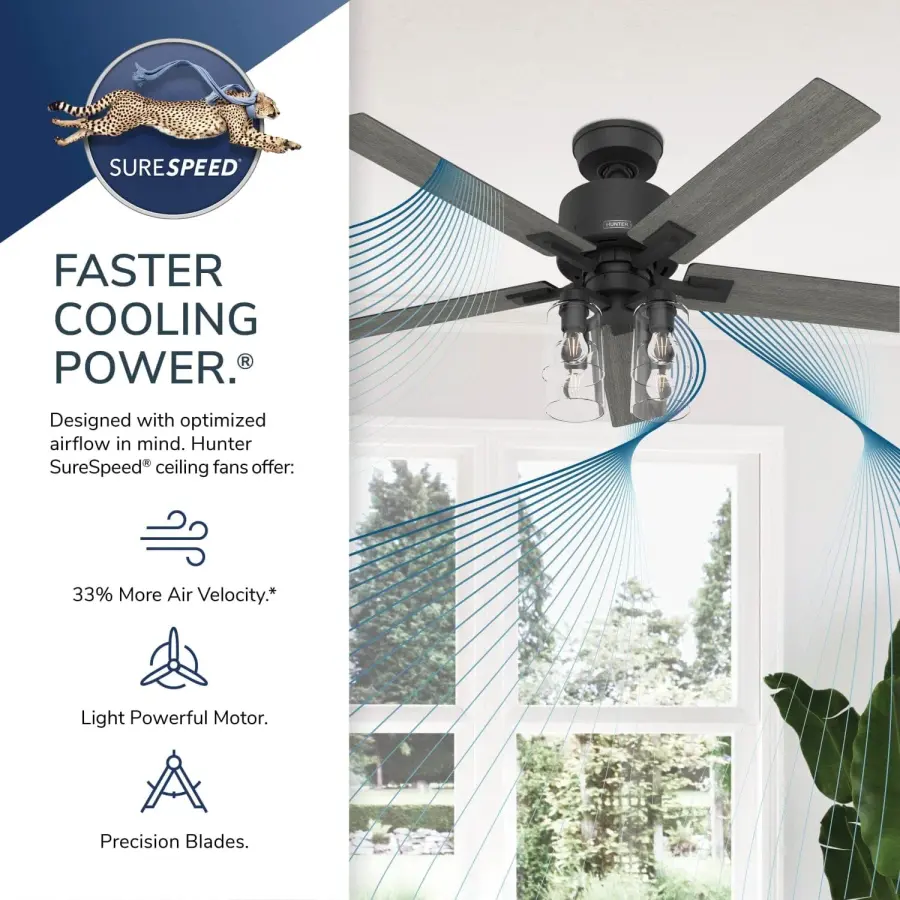 Techne Indoor Smart Fan with 4 Lights 52 inch with Remote - Image 58