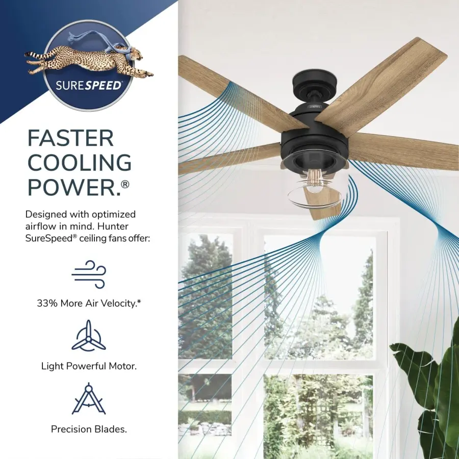 Margo with Light 52 inch - Image 33