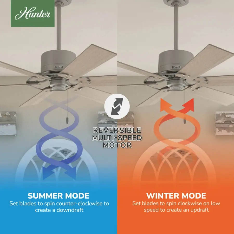 Gilrock No Light 52 inch - Image 16