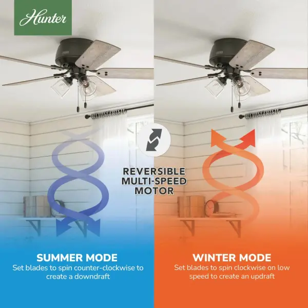 Shady Grove Low Profile with 3 Lights 52 inch - Image 17