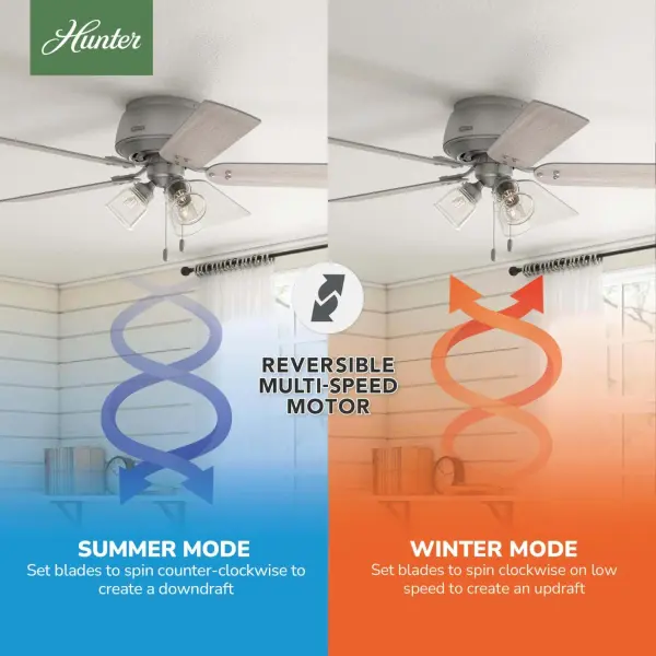 Shady Grove Low Profile with 3 Lights 52 inch - Image 18