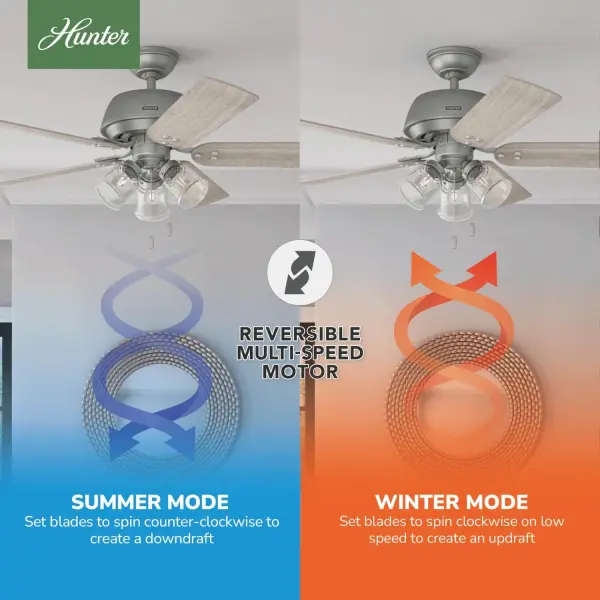 Shady Grove with 3 lights 52 inch - Image 18