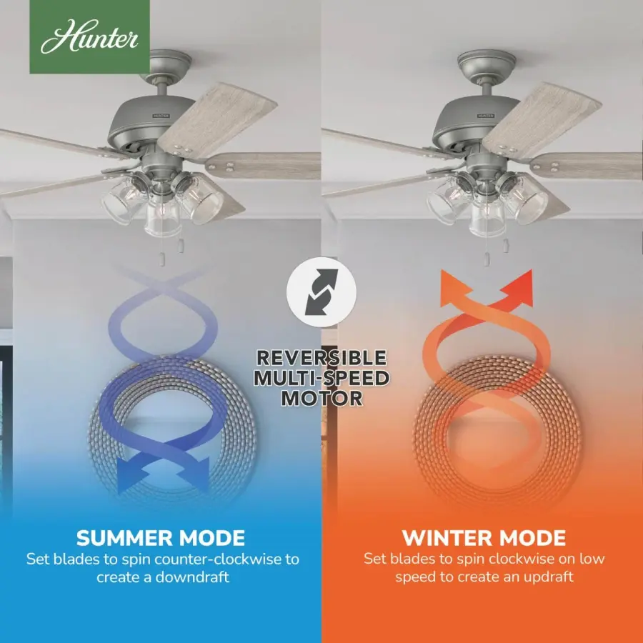 Shady Grove with 3 lights 52 inch - Image 18