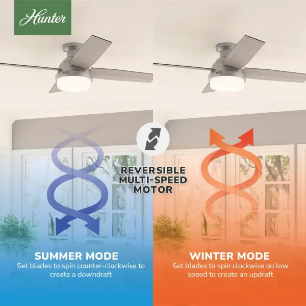 Dempsey Low Profile with Light 52 inch - Image 31