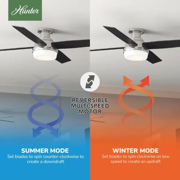 Dempsey Low Profile with Light 52 inch - Image 32