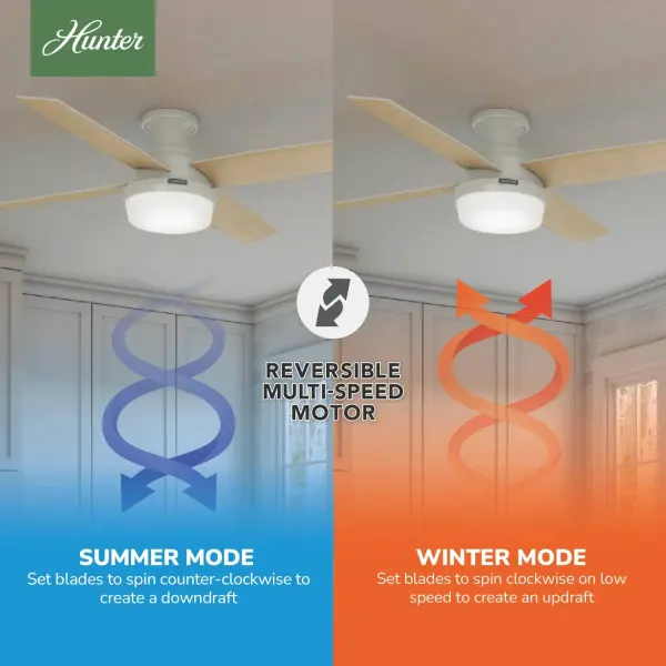 Dempsey Low Profile with Light 52 inch - Image 33