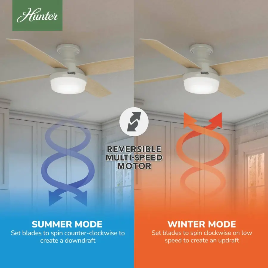 Dempsey Low Profile with Light 52 inch - Image 33