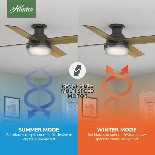 Dempsey Low Profile with Light 52 inch - Image 35