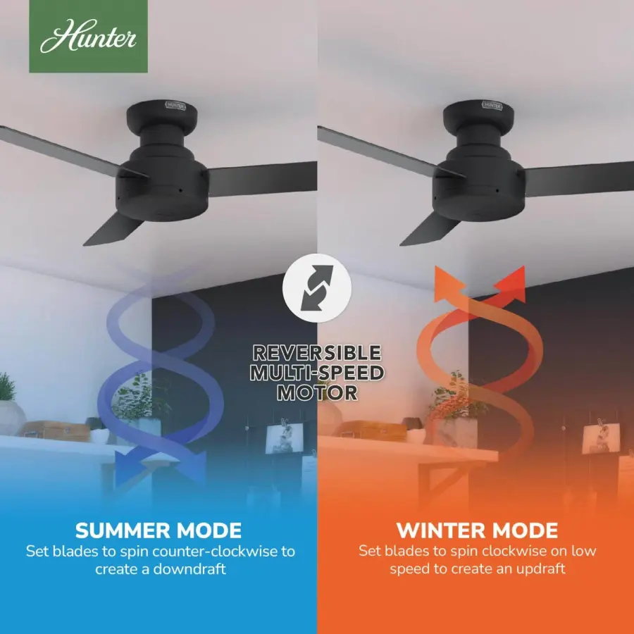 Presto Low Profile 44 inch - Image 18