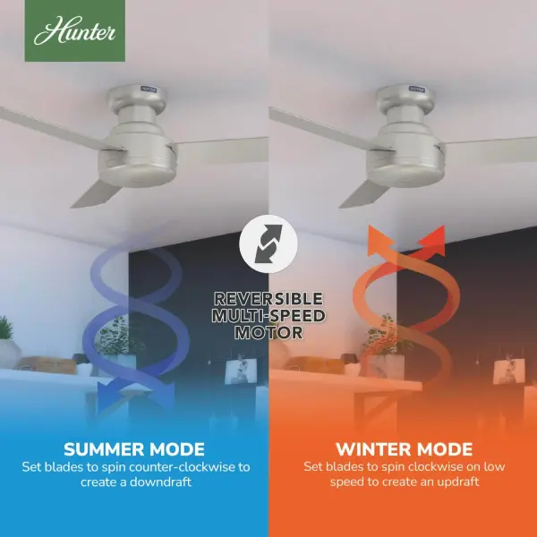 Presto Low Profile 44 inch - Image 19