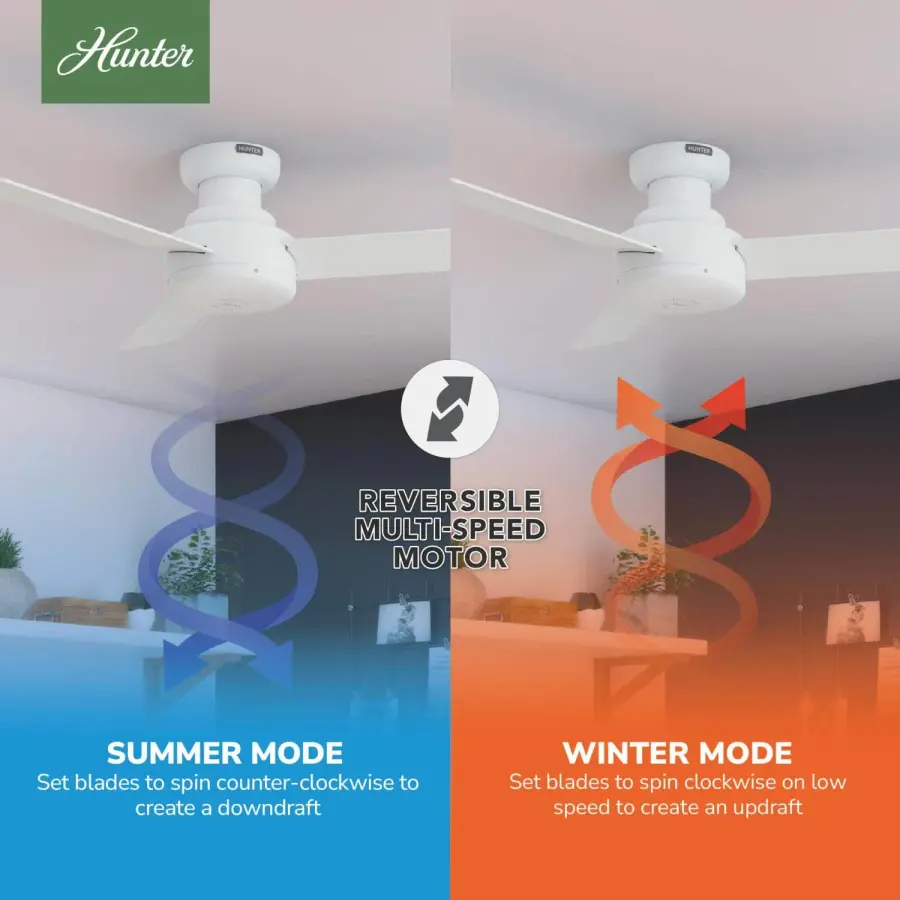 Presto Low Profile 44 inch - Image 20