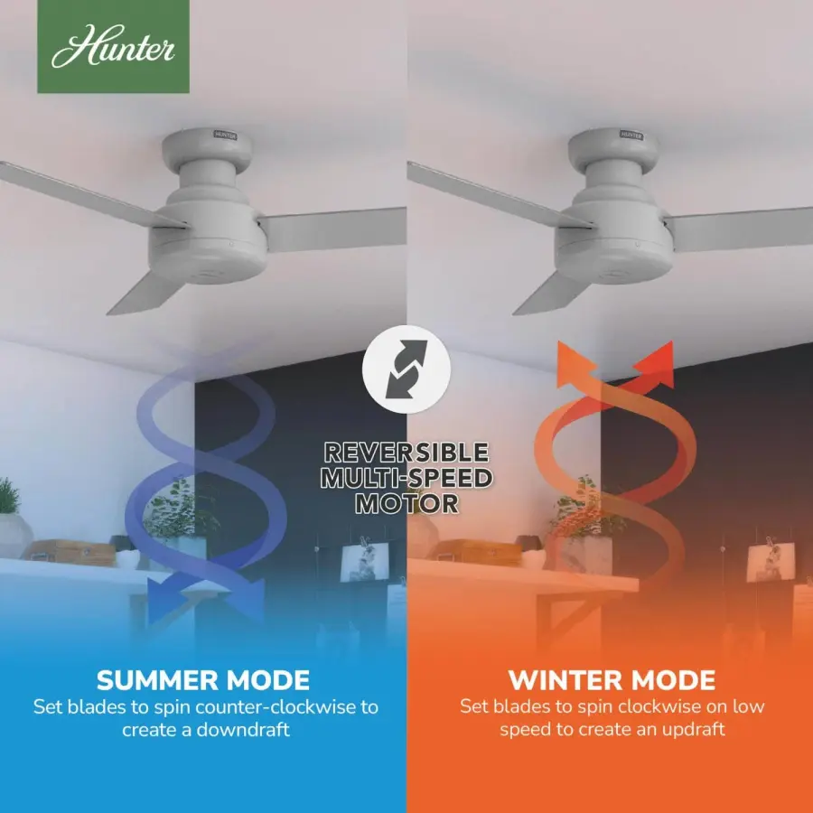 Presto Low Profile 44 inch - Image 21