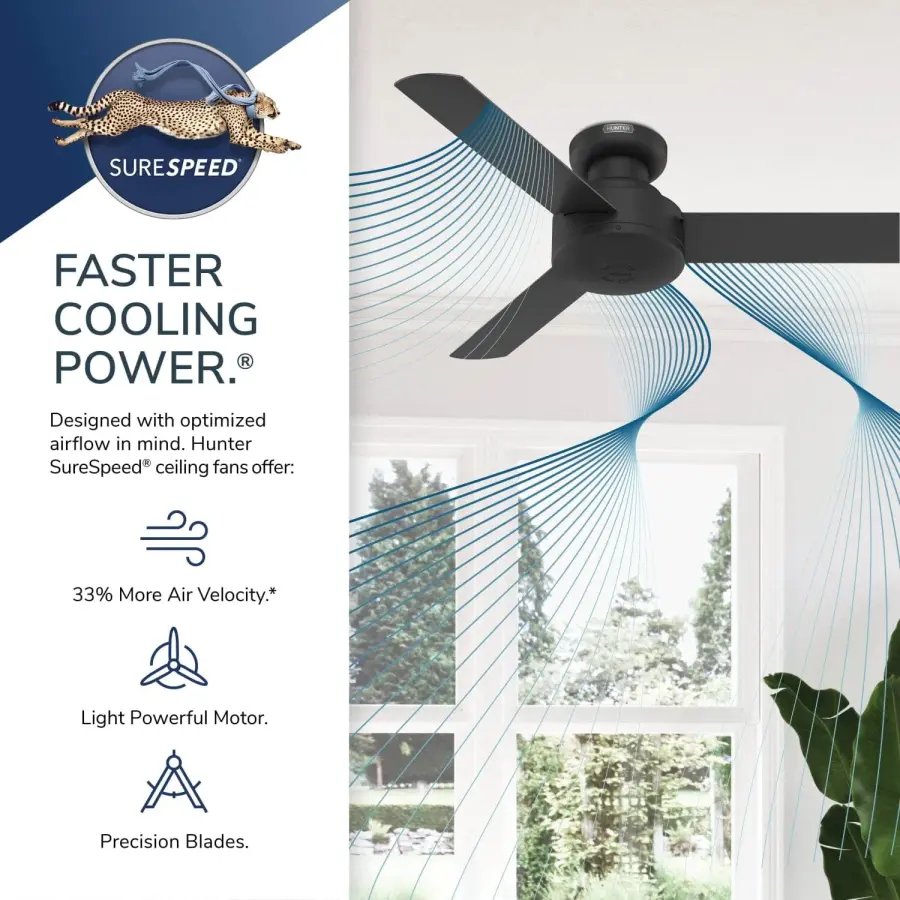 Presto Low Profile 44 inch - Image 63