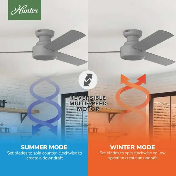 Presto Low Profile 52 inch - Image 18