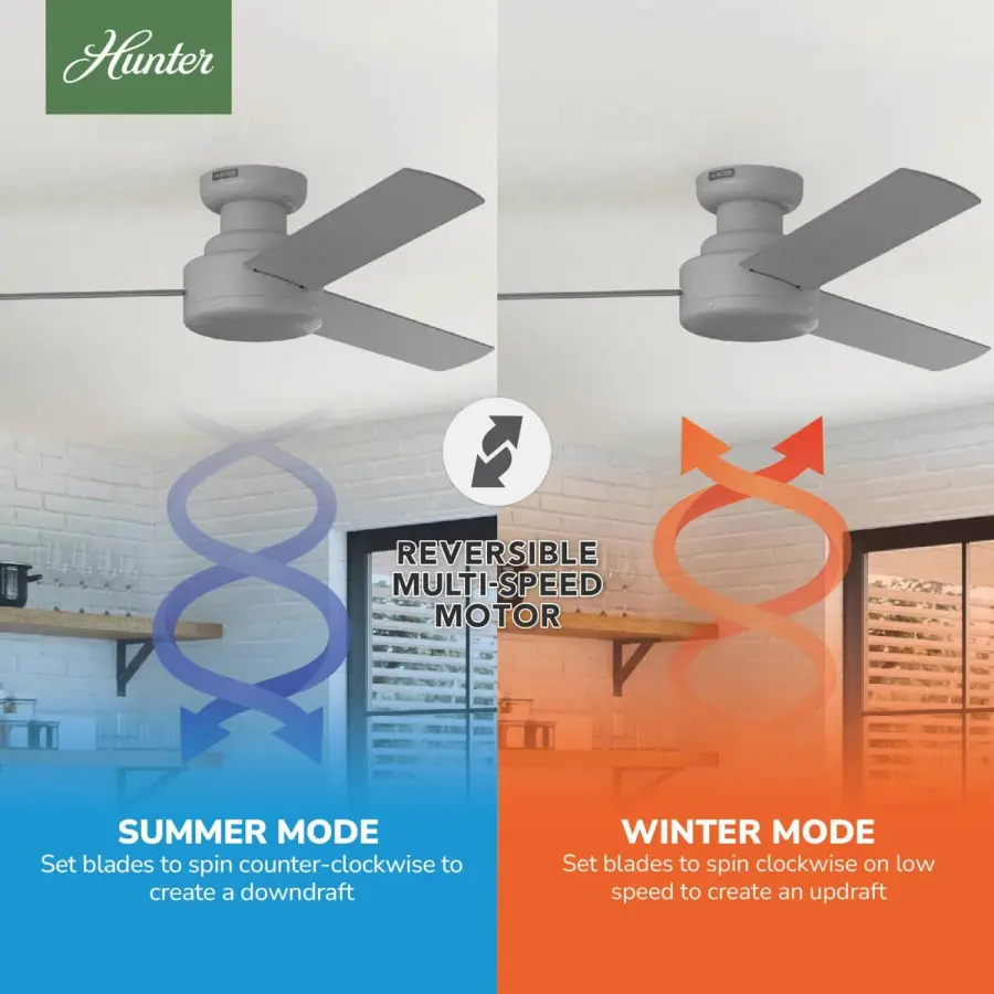 Presto Low Profile 52 inch - Image 18