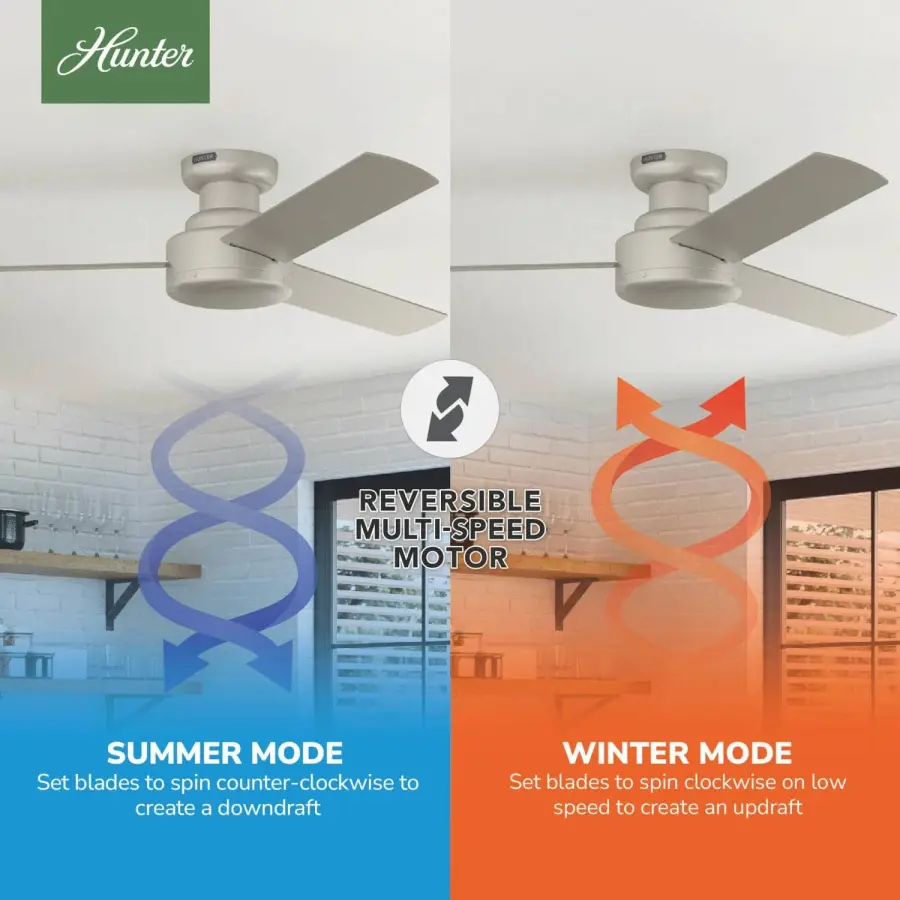 Presto Low Profile 52 inch - Image 19