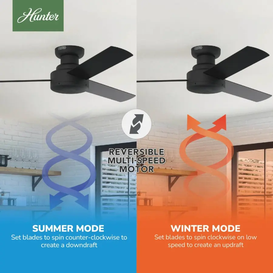 Presto Low Profile 52 inch - Image 21