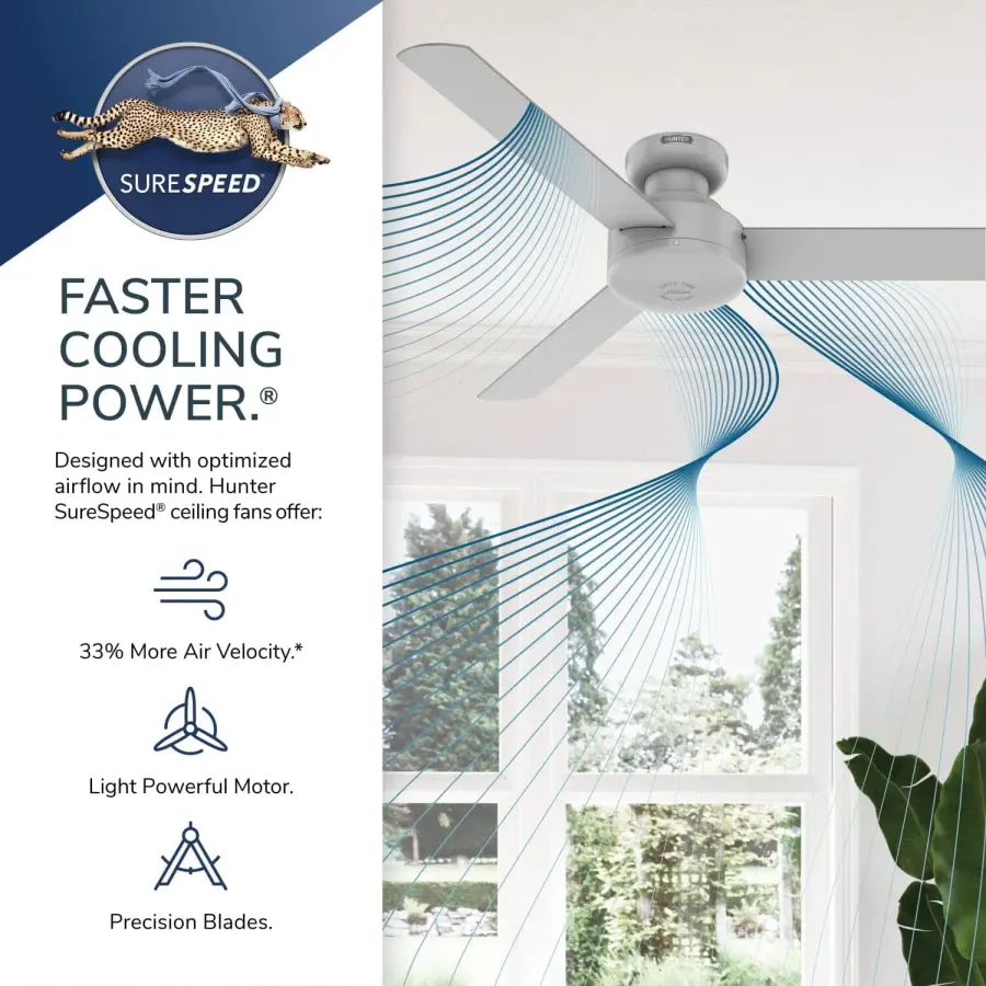 Presto Low Profile 52 inch - Image 62