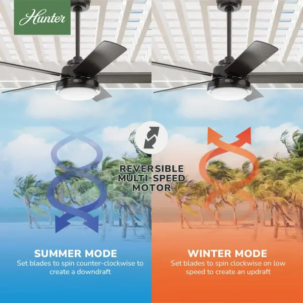 Seawall Outdoor WeatherMax with LED Light 52 inch with remote - Image 12