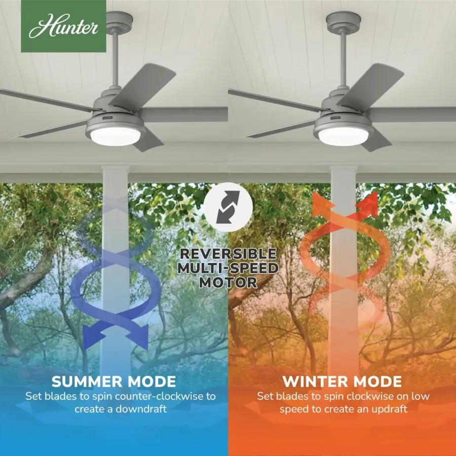 Seawall Outdoor WeatherMax with LED Light 52 inch with remote - Image 13