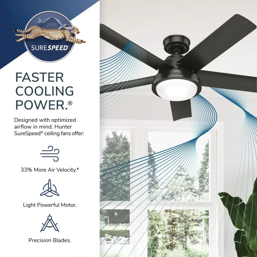 Seawall Outdoor WeatherMax with LED Light 52 inch with remote - Image 30