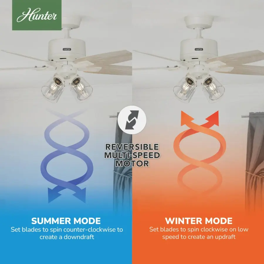 Gatlinburg with 4 Lights 44 inch - Image 15