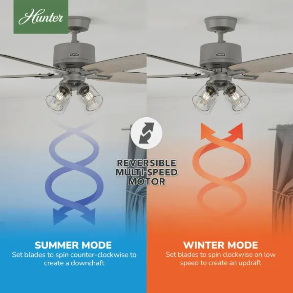 Gatlinburg with 4 Lights 52inch - Image 14