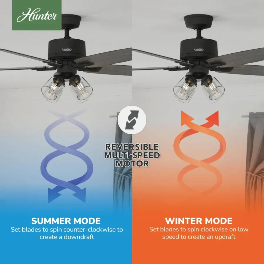 Gatlinburg with 4 Lights 52inch - Image 15