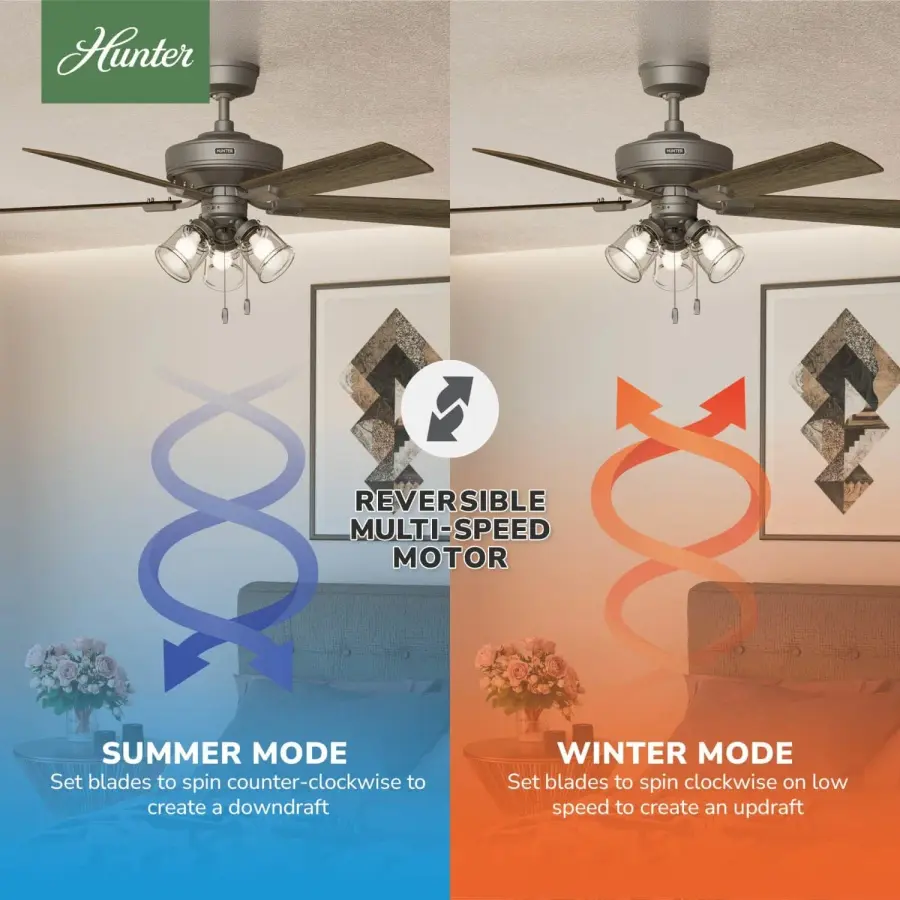 Crestfield HunterExpress with 3 LED Lights 52 inch - Image 20