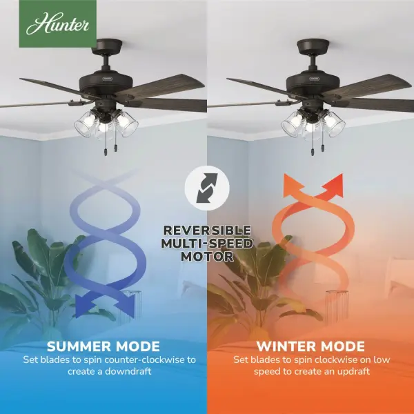 Crestfield HunterExpress with 3 LED Lights 52 inch - Image 21