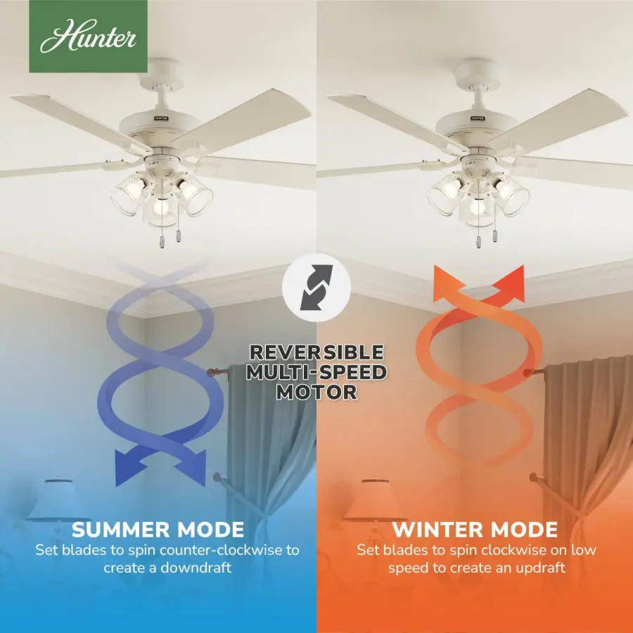 Crestfield HunterExpress with 3 LED Lights 52 inch - Image 22