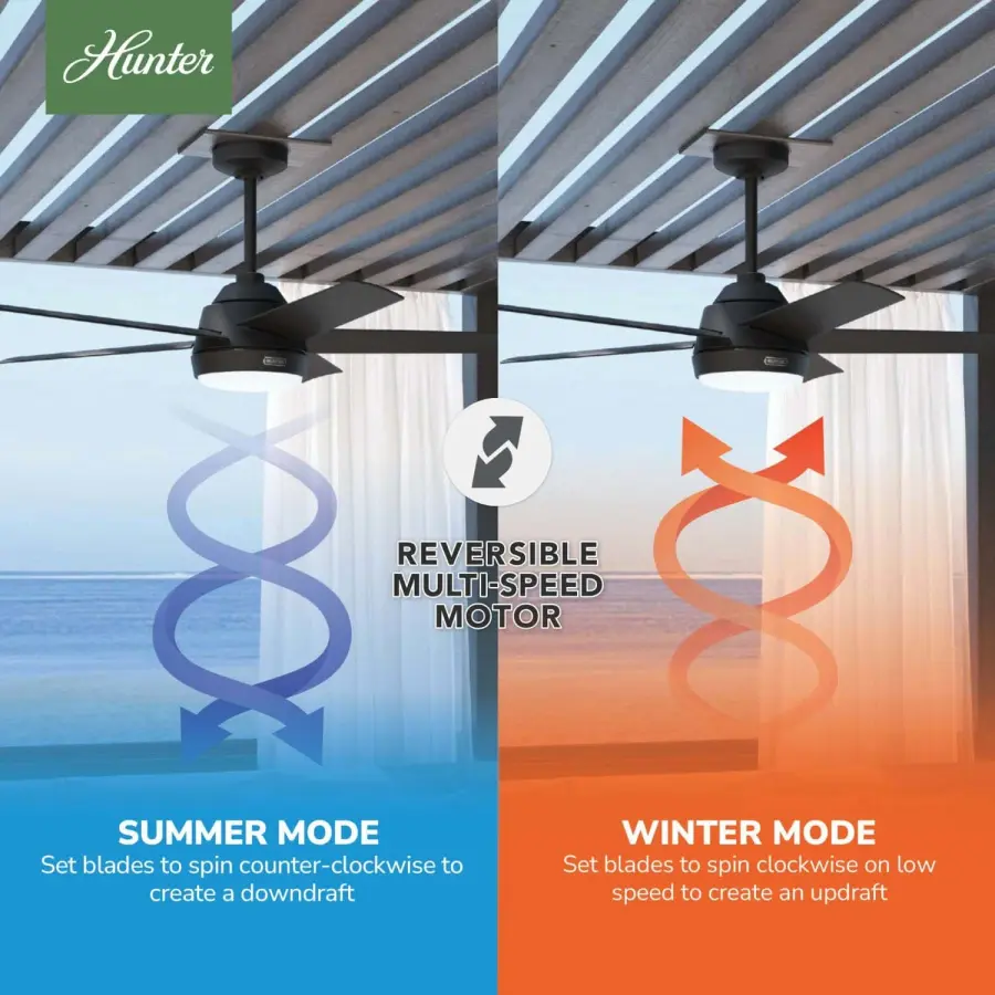 Skyflow Outdoor with LED Light 52 inch - Image 22