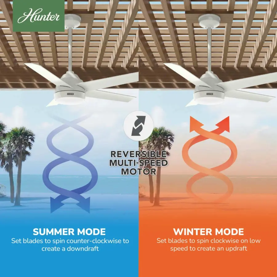 Skyflow Outdoor with LED Light 52 inch - Image 23