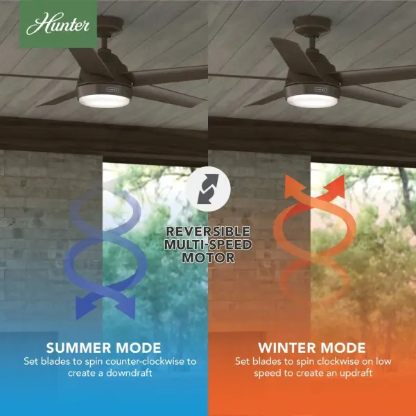 Skyflow Outdoor with LED Light 52 inch - Image 24