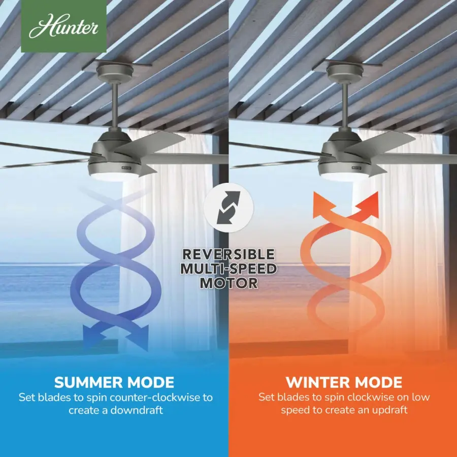 Skyflow Outdoor with LED Light 52 inch - Image 25