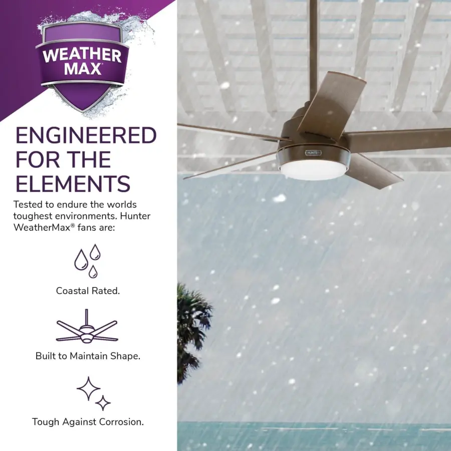 Skyflow Outdoor with LED Light 52 inch - Image 73