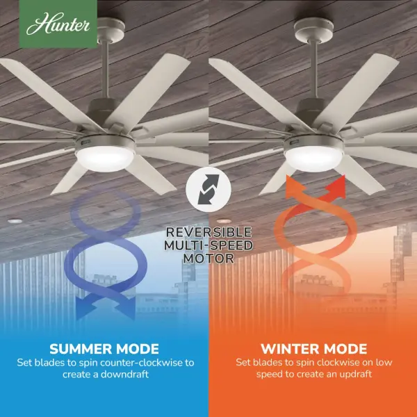 Overton Outdoor ENERGY STAR with LED Light 72 inch - Image 17