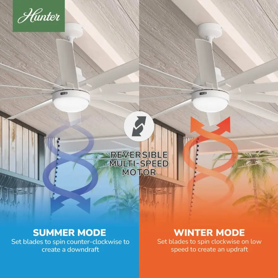 Overton Outdoor ENERGY STAR with LED Light 72 inch - Image 18