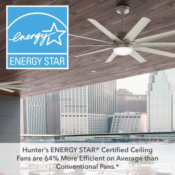 Overton Outdoor ENERGY STAR with LED Light 72 inch - Image 43