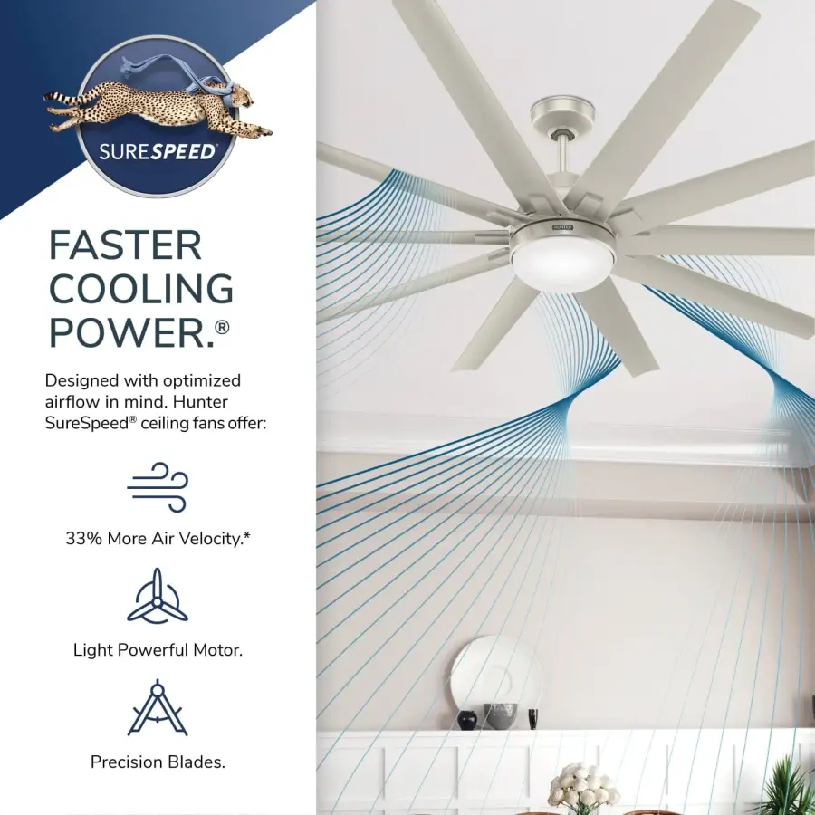 Overton Outdoor ENERGY STAR with LED Light 72 inch - Image 48