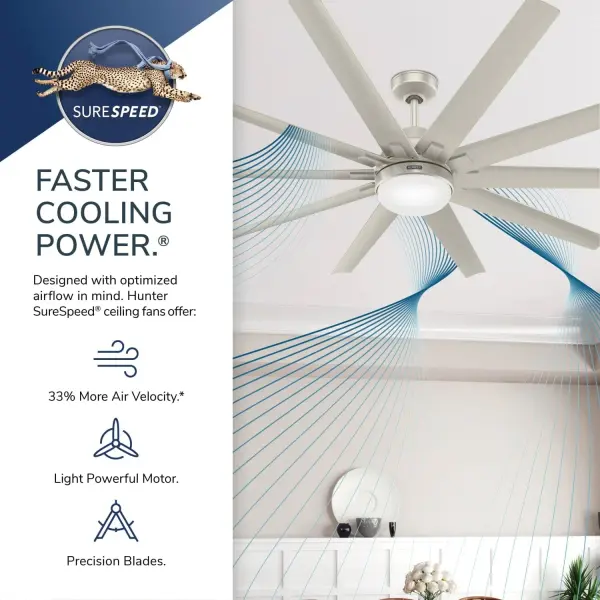 Overton Outdoor ENERGY STAR with LED Light 72 inch - Image 50