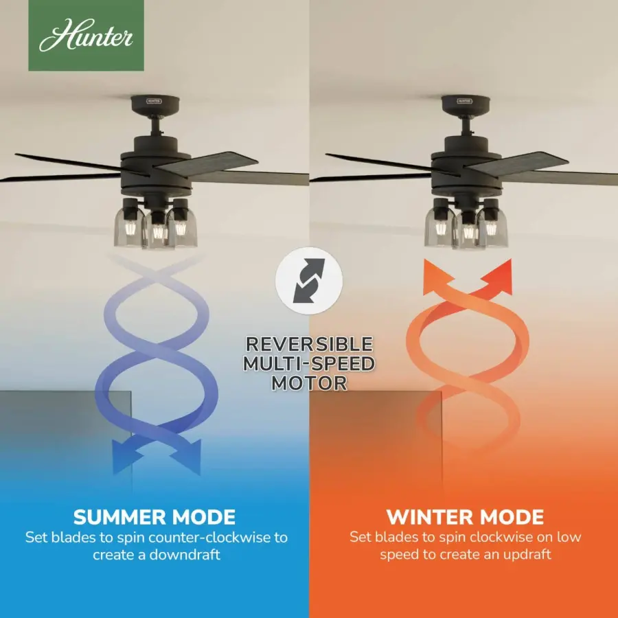 Lochemeade with LED Light 52 inch - Image 7