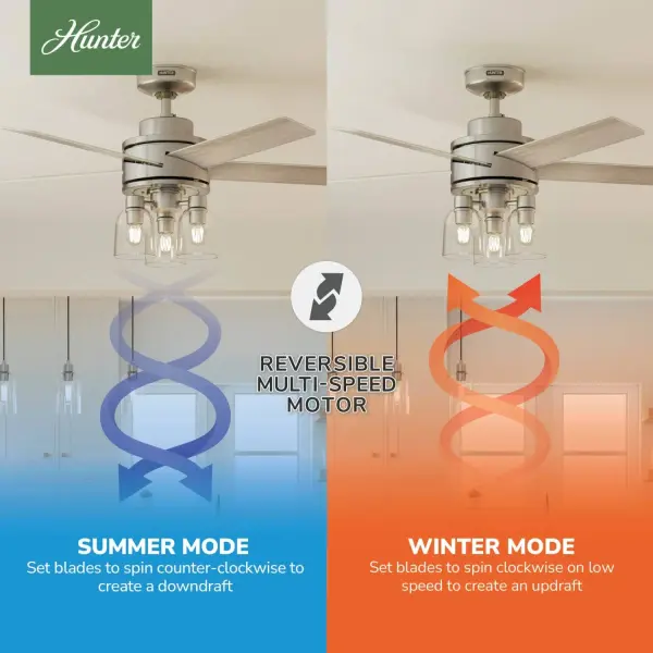 52 inch Lochemeade with LED Light - Image 7