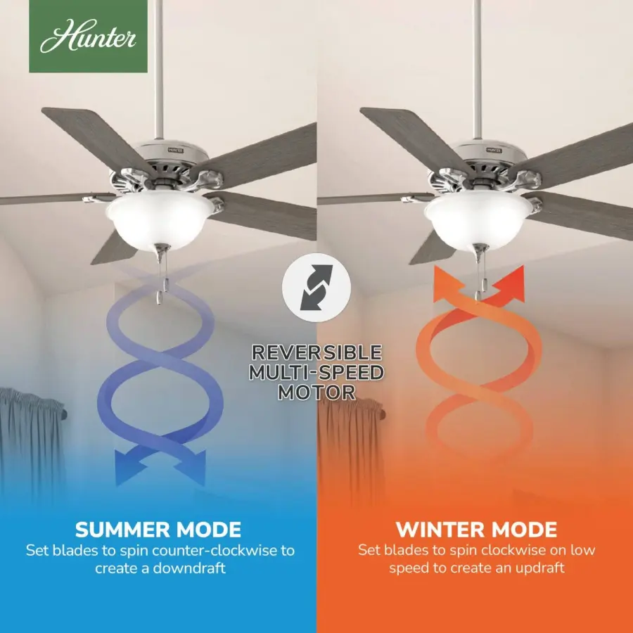 Pro's Best ENERGY STAR DC with Light 52 inch - Image 22