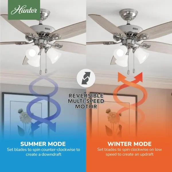 Builder ENERGY STAR DC with Light 52 inch - Image 12