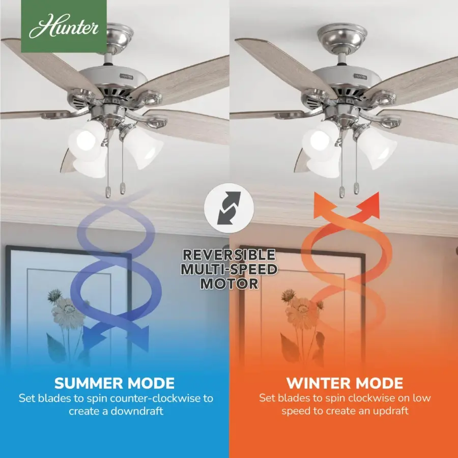 Builder ENERGY STAR DC with Light 52 inch - Image 12